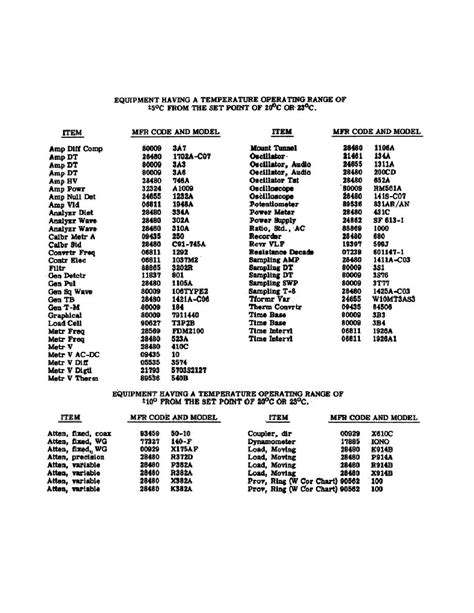 Snowmobile Operating Temperature