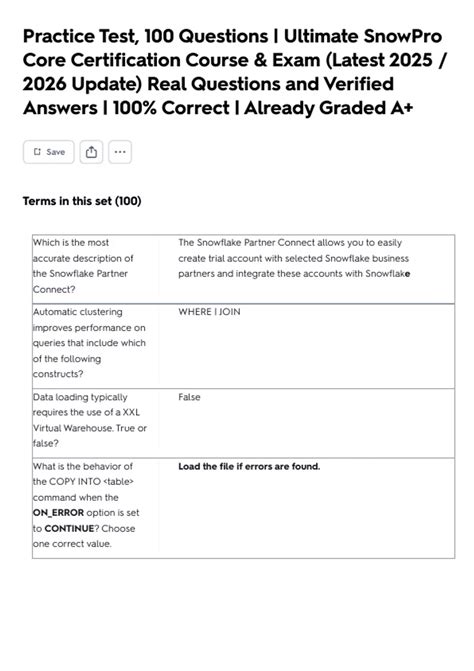 Snowpro Core Certification Practice Exam