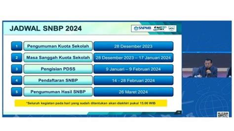 snpmb 2024 jadwal