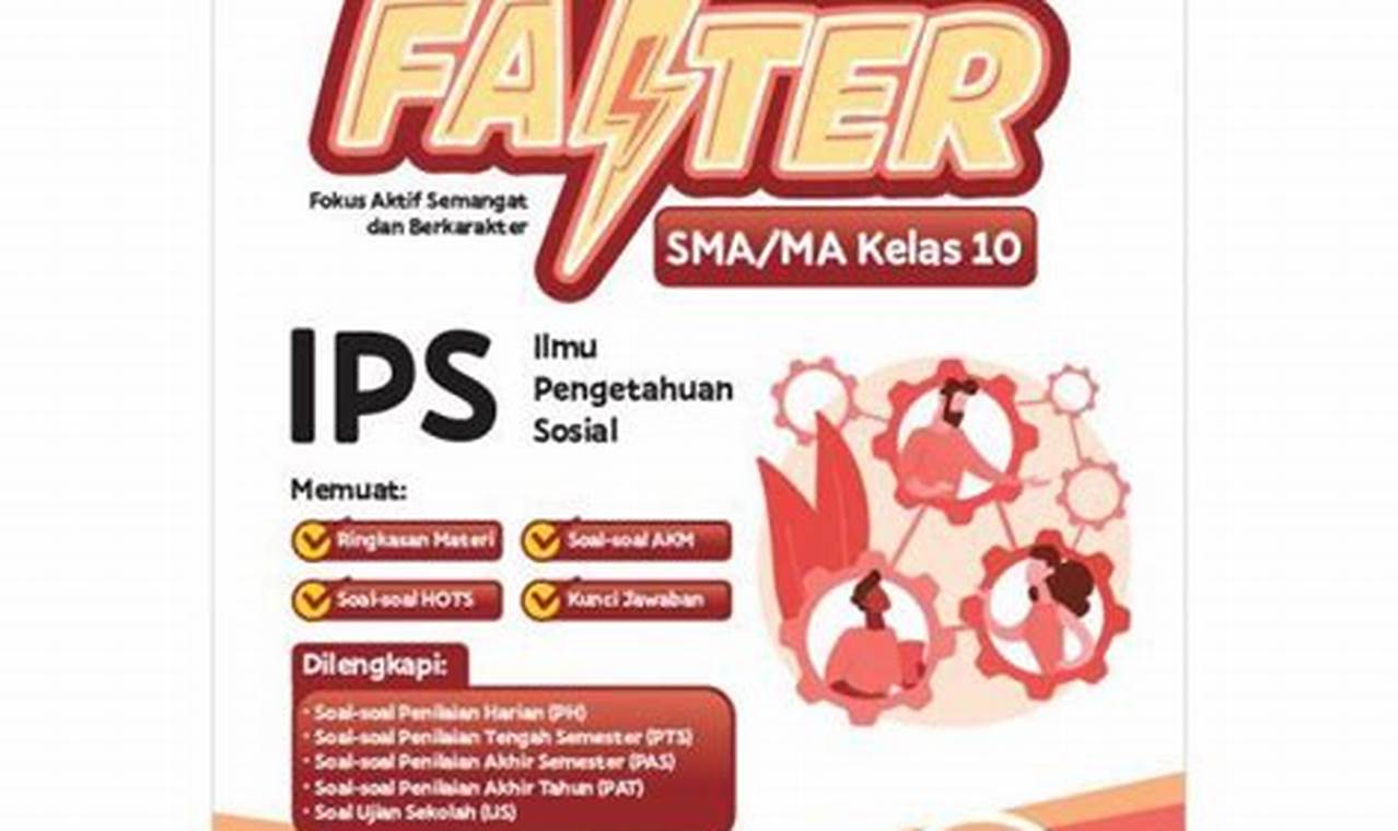 soal ips SMA kelas 10