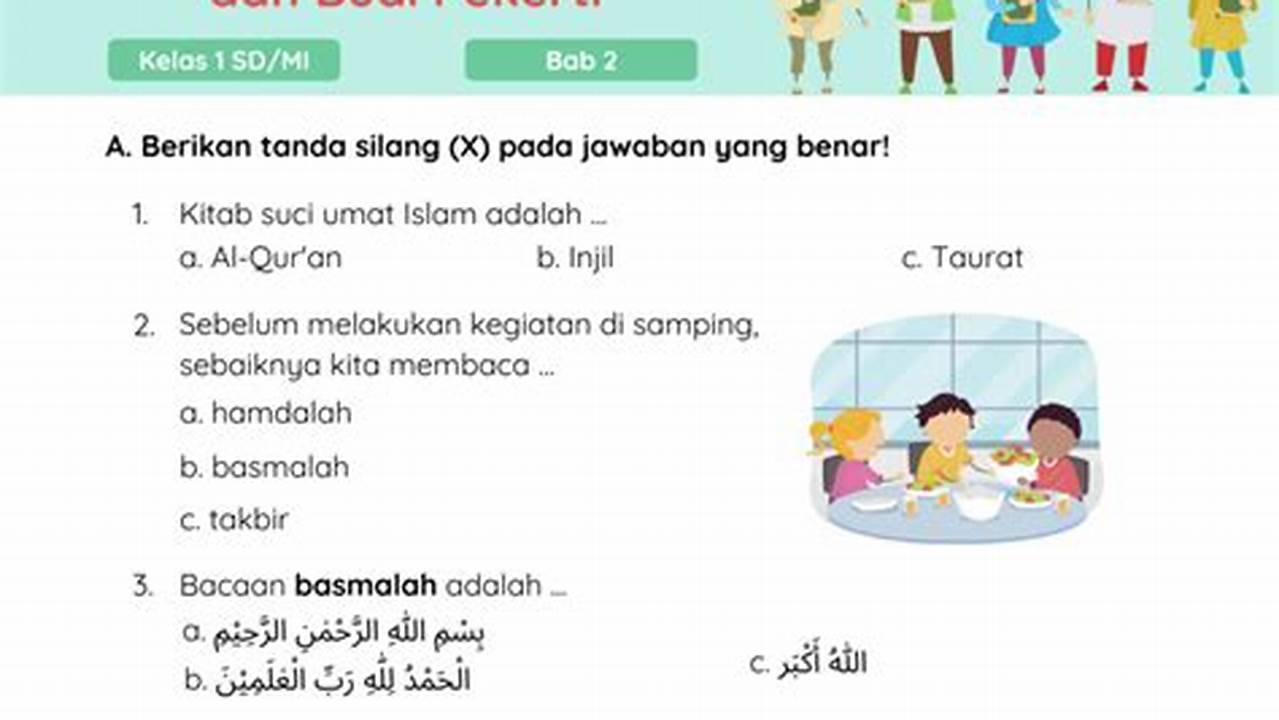 Soal Sumatif Agama Islam SMA Kelas 11 Semester 2