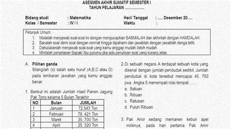 soal sumatif akhir semester kelas 7 informatika