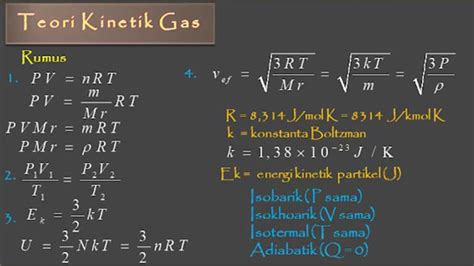 10+ Contoh Soal Teori Gas dan Jawaban [+Pembahasan]