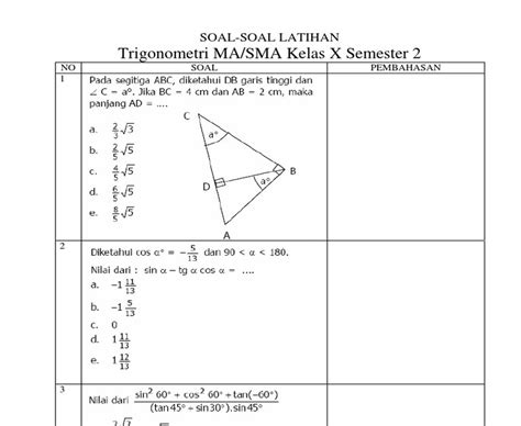 Soal Trigonometri Kelas 10 Semester 2: Memperdalam Pemahaman Konsep dan Penggunaannya