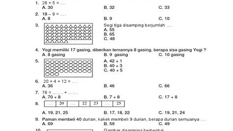 Menemukan Kemudahan dalam Ulangan Bab 1 Matematika Kelas 7 Kurikulum 2013