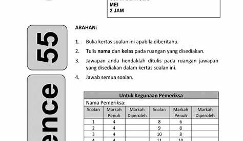 Soalan PPT Sains Tingkatan 5 KSSM : Informasi Sukatan Pelajaran 2021