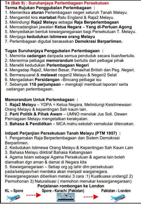 soalan percubaan spm 2022
