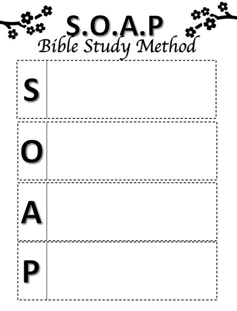Soap Bible Study Printable