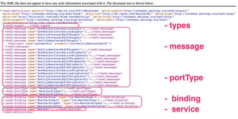 soap service with spring boot example