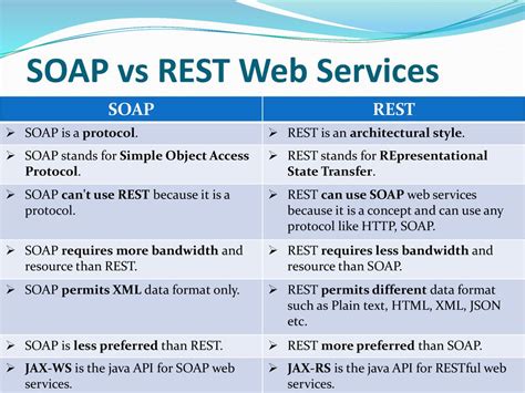 soap vs rest code example
