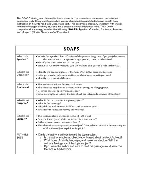 Soaps Are An Example Of What