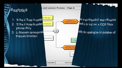 Soaps Joiners Leavers And Movers