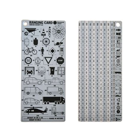 sobchak security safe code