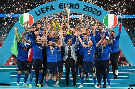 soccer euro cup 2020