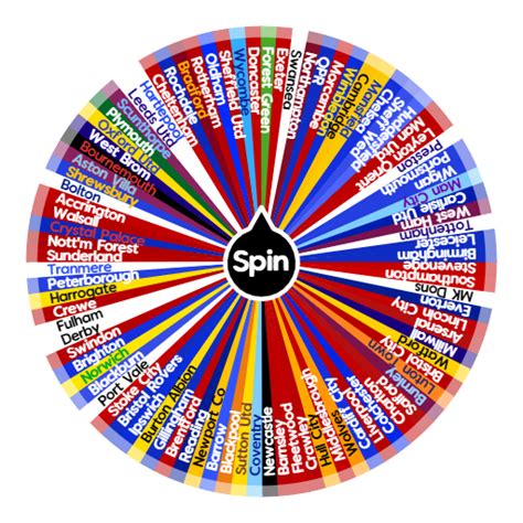 soccer league spin the wheel