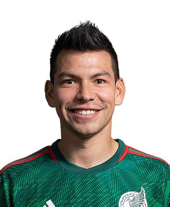 soccer lozano hirving stats