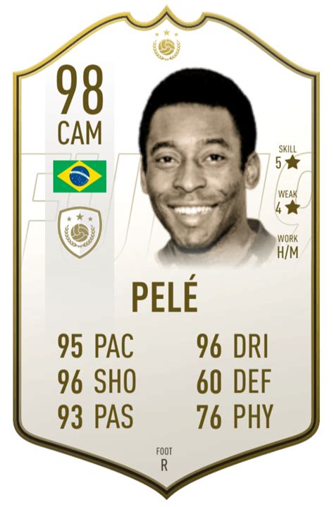 Soccer Player Card Creator
