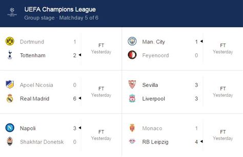 soccer results today champions league