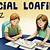 social loafing meaning psychology