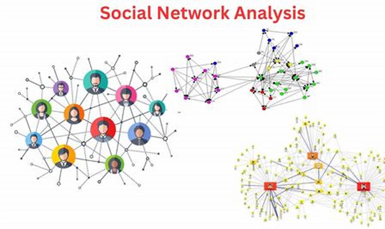 social network analysis adalah