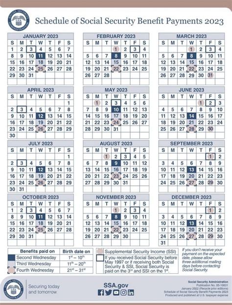 Social Security Disability Payment Calendar 2024: Everything You Need To Know