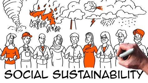 Social Sustainability Issues: Tackling The Challenges In 2023