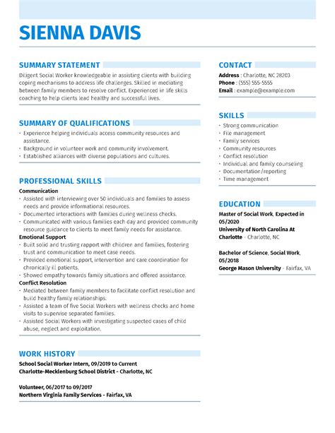 Summary Sample Hospital Social Work Resume Examples With