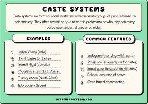 social analysis meaning in tamil with example