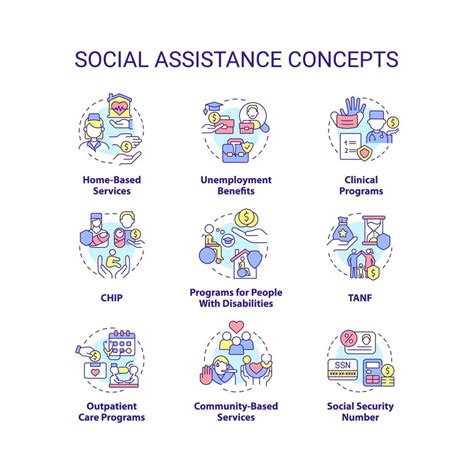 Program Bantuan Sosial