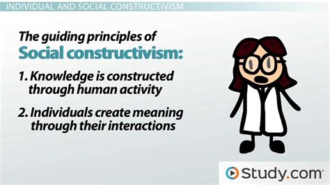 social constructivism learning theory examples