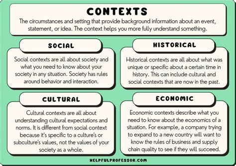 social context examples in literature