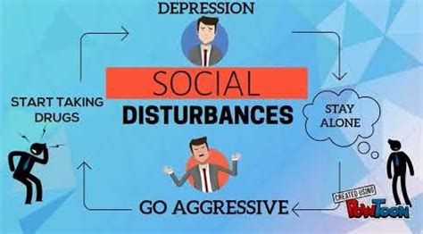 social disturbances