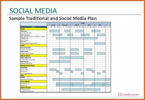 social media plan example