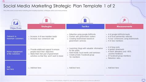 Social Media Strategy Example Ppt