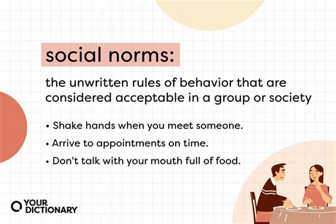 Social Norms about Lunch