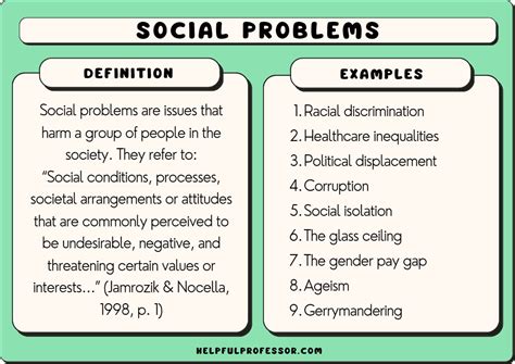 social problems examples
