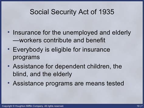 social security act 1877