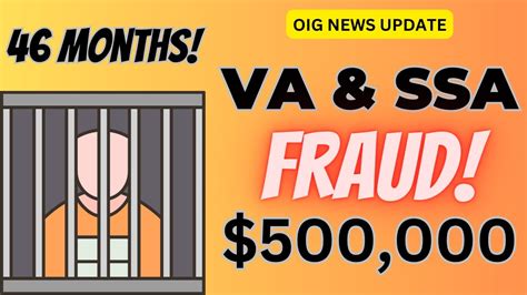 social security administration fraud