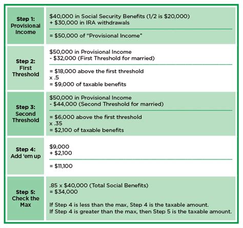 social security benefits tax calculator 2024