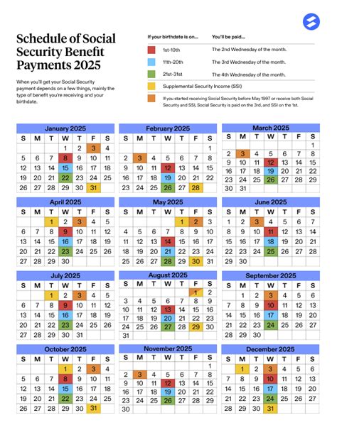 Social Security Calendar