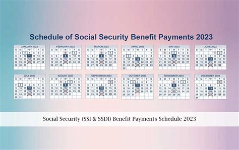 Social Security Calender