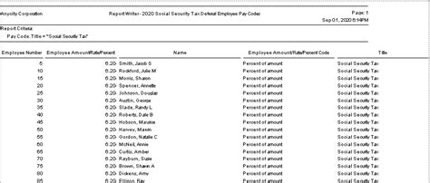 Social Security Payment Status Code H80