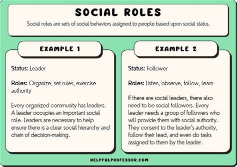 social setting examples