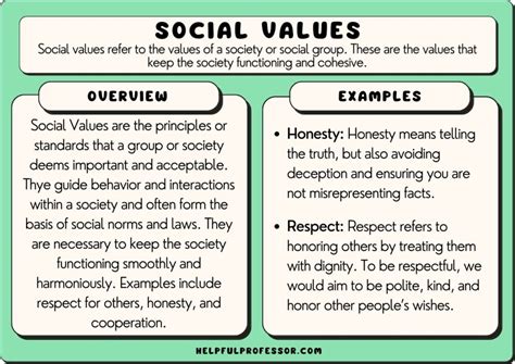 social values examples pdf