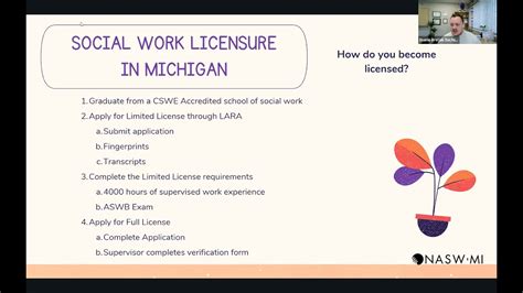 social work ceu requirements michigan courses