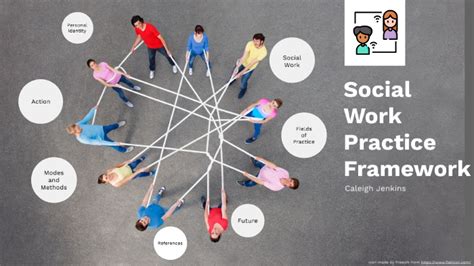 social work practice framework example