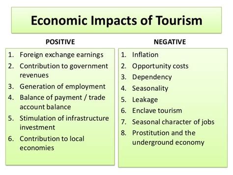 socio economic impact of tourism