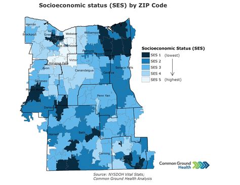 Socioeconomic Status By Zip Code