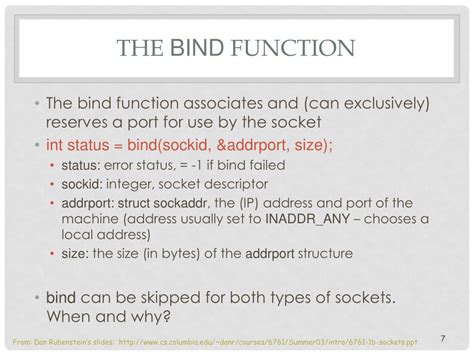 Socket Bind Function