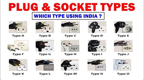 socket meaning in tamil with example